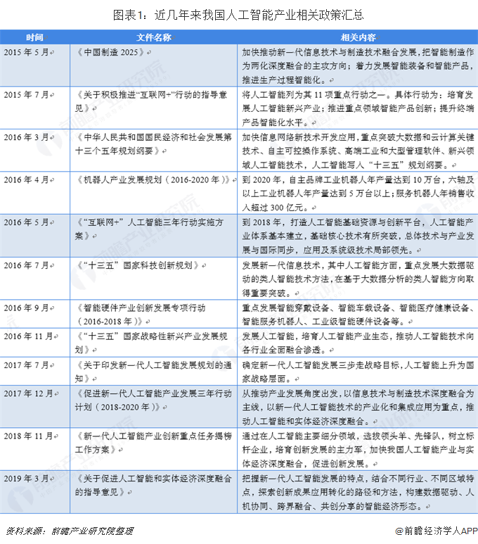 CBA数据库新政策出台，促进行业规范发展与创新应用