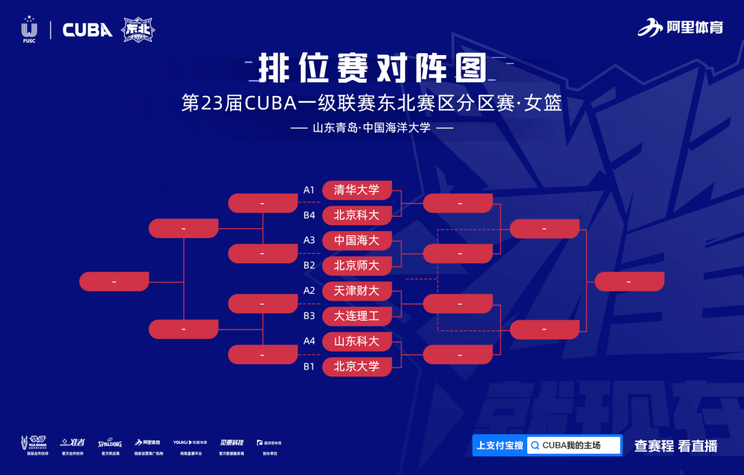 厄勒布鲁迎战马尔默FF，瑞典超级联赛2024今日开战