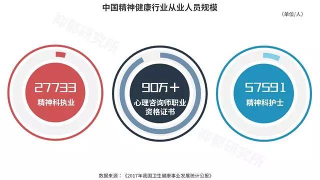 里昂球员心情低落，或将寻求心理辅导帮助